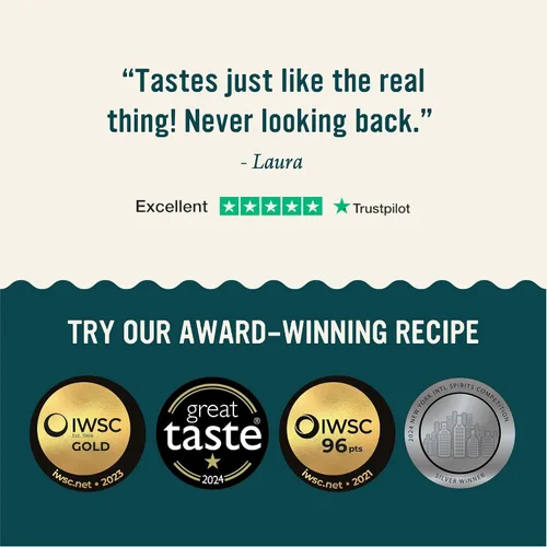 Miniatura 7 de CleanCo Clean G - Alternativa al Gin Sin Alcohol Destilados Premiados de Cero Proof Sin Azúcar, Baja en Calorías y Sin Edulcorantes Vegano