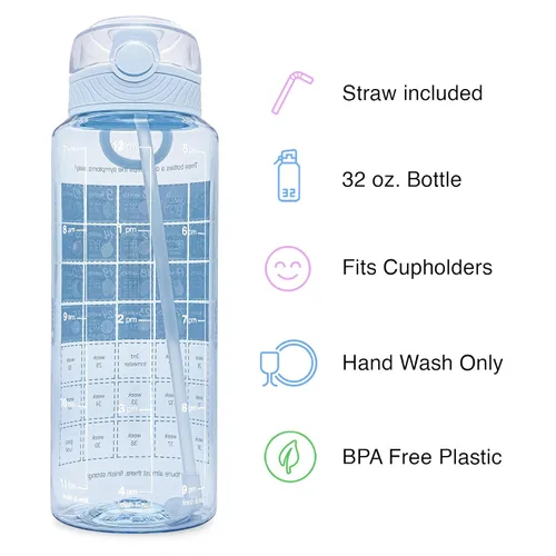 Miniatura 4 de BellyBottle Rastreador de Botella de Agua para Embarazo – Imprescindibles para el Embarazo – Regalos de Embarazo para Futura Mamá – Esenciales