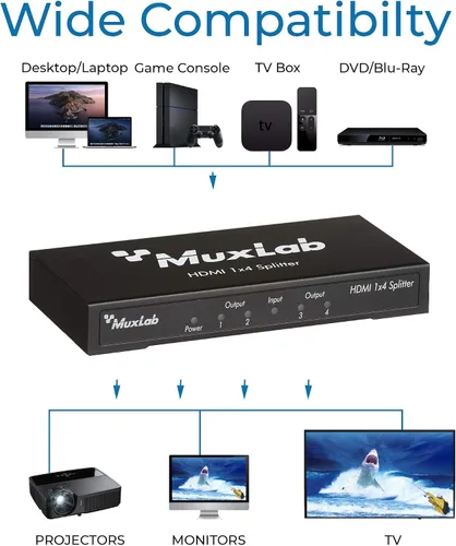 Miniatura 4 de MuxLab Divisor HDMI 1x4 1 en 4 salidas, soporta 3D 4K @30HZ Full HD 1080P @ 60Hz para Xbox PS4 PS3 Fire Stick Roku Blu-Ray Player Apple TV HDTV