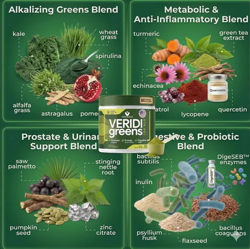 Miniatura 6 de Veridi Greens for Men 40+ Superalimento en polvo con palma enana americana 200 mg y espirulina Salud diaria de la próstata, flujo urinario
