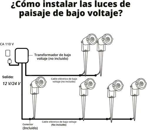 Miniatura 7 de REEGOLD Luces de paisaje de bajo voltaje para exteriores: 7W 700LM Iluminación LED de paisaje con conectores para árbol jardín patio camino Focos