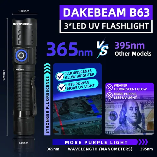 Miniatura 5 de DARKBEAM Linterna de Luz UV de 365nm Luz Negra, Mini Linternas de Luz Negra de 20W con 3 LED Recargables Lámpara Woods para Orina de Mascotas, Fugas