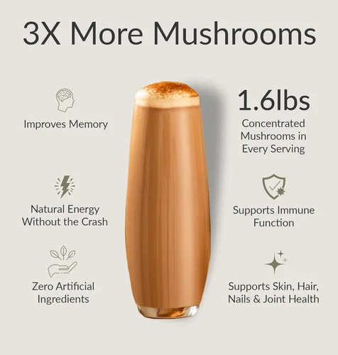 Miniatura 6 de BiOptimizers Magnesium Breakthrough 4.0, (60 cápsulas) y polvo de hongos (caramelo salado, 15 porciones) – Paquete de superalimentos y suplementos