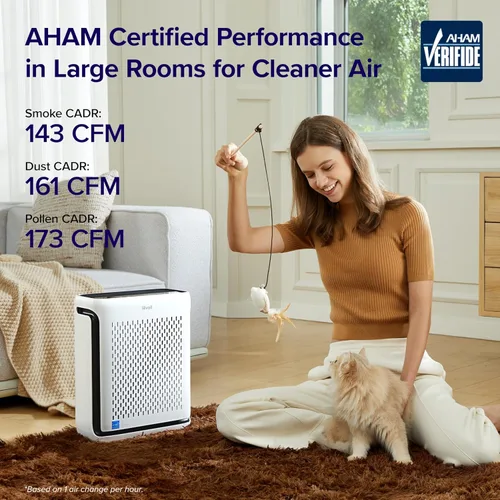 Miniatura 2 de LEVOIT - Purificador de aire para habitación grande del hogar hasta 1073 pies cuadrados con monitor de calidad del aire, AHAM VERIFIDE, WiFi Blanco