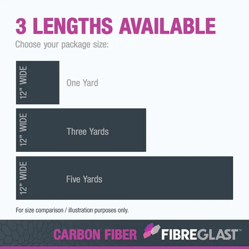Miniatura 5 de Fibre Glast Fibra de carbono unidireccional – Tela de grafito de alta resistencia, ligera, impermeable y aerodinámica – Uso con resina epoxi