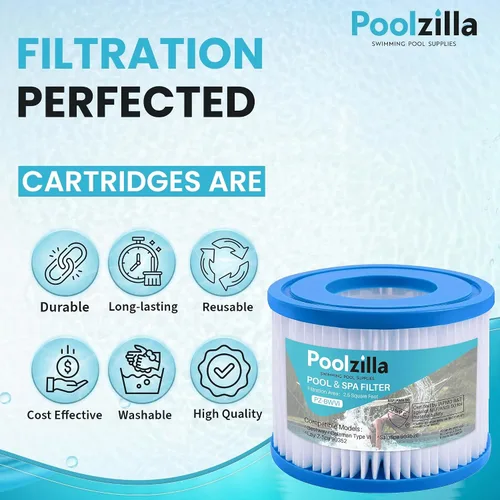 Miniatura 5 de Poolzilla Paquete de 12 cartuchos de filtro de spa de repuesto para Bestway Tipo VI, 29001E, Coleman SaluSpa 90352E, 58323E, 58323, 58324, Sunset