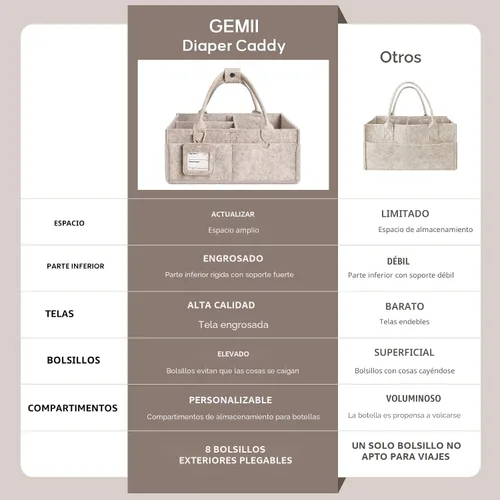 Miniatura 3 de GEMII Organizador de pañales – Organizador grande para bebés con asa para recién nacidos, artículos esenciales para niños o niñas (avena, grande)