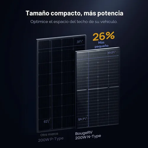 Miniatura 6 de BougeRV Panel solar bifacial de 200 W 16BB de tipo N de 24 V, para caravana, campamento, barco, techo de cabaña o carga de batería de litio