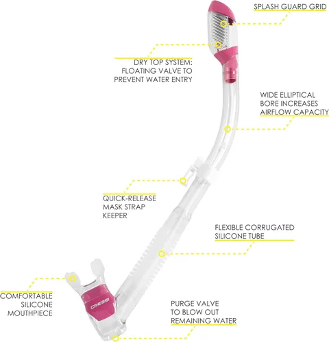 Miniatura 3 de Cressi Adult Snorkel Kit- Lightweight Mask & Snorkel Combo for Snorkeling- Focus & Supernova Dry - Designed in Italy Claro/rosa