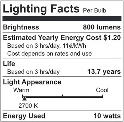 Miniatura 3 de GE Bombillas LED A19 de uso general equivalente a 60 W (12 unidades)
