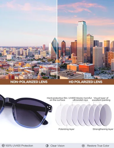 Miniatura 8 de Gafas de sol polarizadas para mujer con protección UV para mujer, a la moda, grandes sombras con marco de acetato BC2110