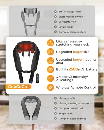 Miniatura 6 de Masajeador de cuello inalámbrico HSA elegible por la FSA con calor y control remoto, masajeador de hombro Shiatsu manos libres para aliviar el dolor