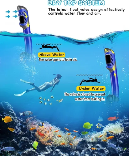 Miniatura 3 de Greatever Juego de esnórquel para adultos, azul, máscara, aletas, tubo, esnórquel seco, regalo ideal, máscara de buceo ajustable y aletas