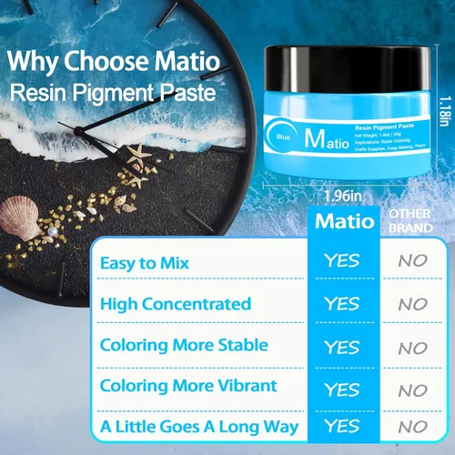 Miniatura 3 de Matio Pasta de pigmento de resina blanca, colorante de resina epoxi opaca, colorante de resina epoxi opaca de 1.8 oz/50 g, colorante concentrado