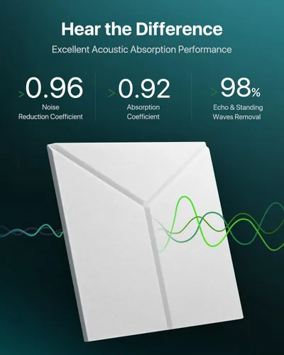 Miniatura 2 de Paneles acústicos absorbentes de sonido, paneles de pared insonorizados, paneles de espuma autoadhesivos a prueba de sonido para paredes, paquete