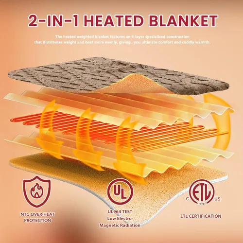 Miniatura 5 de JKMAX - Manta eléctrica con calefacción de tamaño queen, 84 x 90 pulgadas, 10 niveles de calefacción, 5 ajustes de tiempo, con protección contra