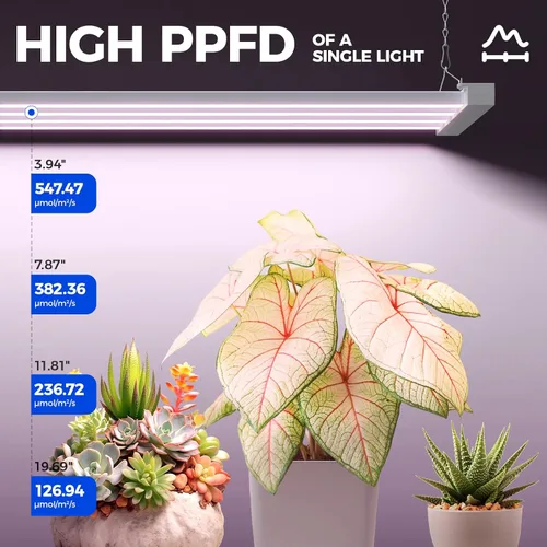 Miniatura 3 de Barrina TX-L63 - Luces de cultivo de 3 pies para plantas de interior, 252 W (4 x 63 W), 4 paneles LED de cobertura más amplia, espectro completo