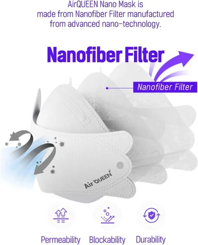 Miniatura 4 de NU-SET Black AirQueen - Máscara de seguridad facial con filtro de fibra nano para adultos, empaquetada individualmente, fabricada en Corea