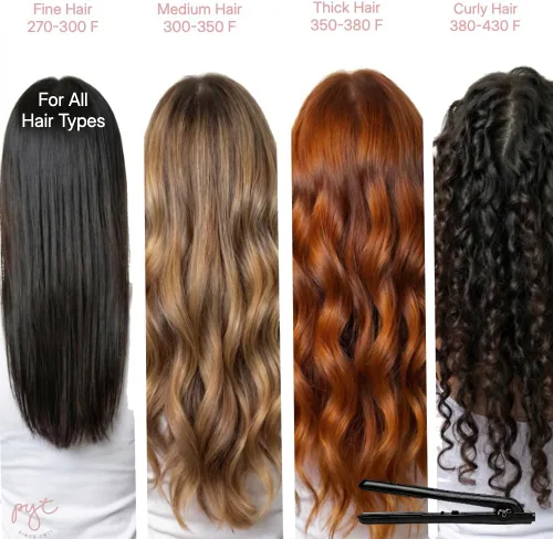 Miniatura 3 de Herramienta pro estilo PYT cerámica 1.25., Negro Estilizador profesional de iones negativos con calor ajustable para cabello fino a grueso.