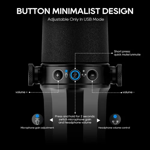 Miniatura 6 de FDUCE SL40 - Micrófono dinámico USB/XLR para podcast, juegos, transmisión en vivo y grabación, con salida de auriculares incorporada, botón