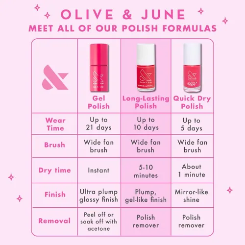 Miniatura 8 de Olive & June Esmalte de uñas de secado rápido Color instantáneo, de secado rápido, a prueba de manchas Fórmula vegana, libre de crueldad, sin 15