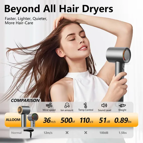 Miniatura 6 de Secador de Cabello - Secado Rápido de 1 Minuto, Secador de Alta Velocidad con 500 Millones de Iones Negativos, Sin Daño por Calor, Bajo Ruido