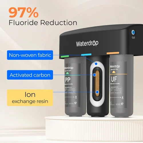 Miniatura 9 de Waterdrop WD-TSA-UF 0.01 μm Filtro de agua ultrafiltración debajo del fregadero, Sistema de filtración de agua debajo del fregadero de 9 etapas