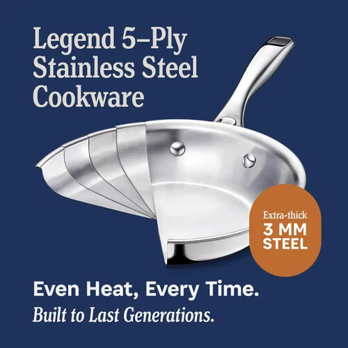Miniatura 3 de LEGEND COOKWARE Juego de utensilios de cocina de acero inoxidable de 5 capas, juego de ollas y sartenes de 7 piezas, compatible con inducción, apto
