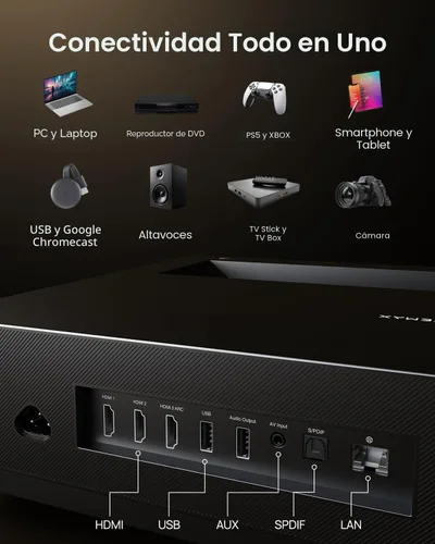 Miniatura 9 de WEMAX Nova Pro Proyector de Tiro Ultra Corto 4K, TV Láser ALPD de 150", Smart Google TV, 2100 Lúmenes ISO, Dolby Audio DTS-HD, Proyector UST