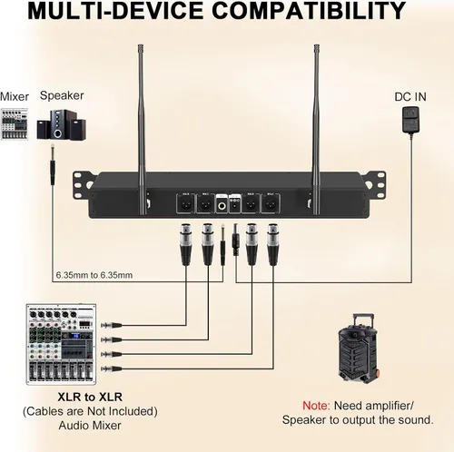 Miniatura 8 de MELONARE Sistema de micrófono inalámbrico de 4 canales, juego de micrófono inalámbrico UHF para montaje en rack con 4 frecuencias de 10, rango