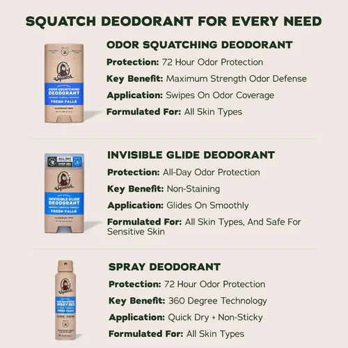 Miniatura 7 de Dr. Squatch Desodorante natural para hombres, sin aluminio, Summer Citrus + Cool Fresh Aloe, 2.65 oz, 2