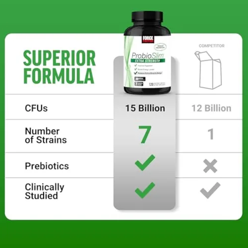 Miniatura 4 de Force Factor ProbioSlim Suplemento probiótico extra fuerte para mujeres y hombres con 30 mil millones de UFC y extracto de té verde para apoyo a