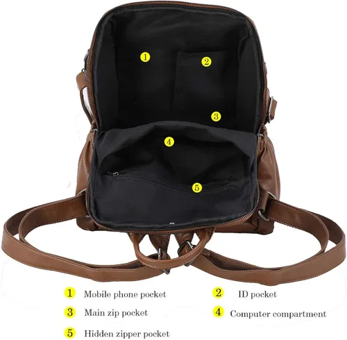 Miniatura 6 de Mochila de moda para mujer, impermeable, bolsa de viaje, bolsa de hombro convertible para mujer