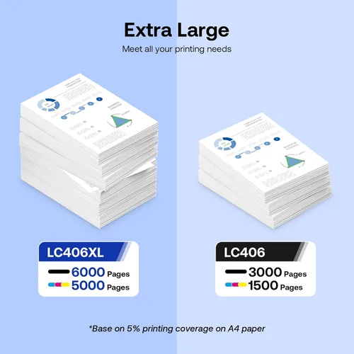 Miniatura 3 de LC406XL - Cartuchos de tinta compatibles con Brother LC406XL LC406, alto rendimiento, funcionan con impresora Brother MFC-J4535DW MFC-J4335DW