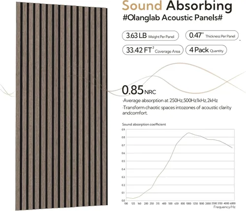 Miniatura 5 de Olanglab Paquete de 4 paneles de pared de madera acústica, paneles de pared de listones de madera con amortiguación de sonido, 23.6 x 47.2 pulgadas