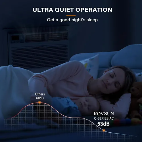 Miniatura 5 de ROVSUN Smart 12000 BTU a través de la pared aire acondicionado con calor, unidad de CA de pared y calentador combinado con control remoto