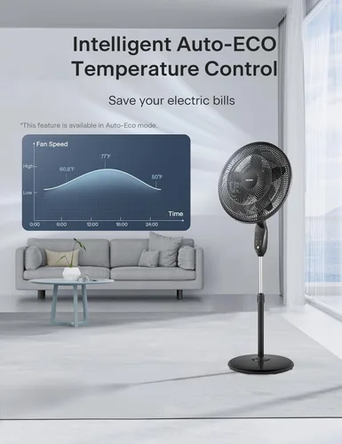 Miniatura 4 de PELONIS PFS45A5BBB - Ventilador de pie oscilante de 45 cm (18 pulgadas) con 5 palas, control remoto, pantalla LED, 5 ajustes de velocidad
