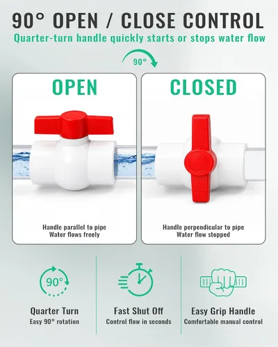 Miniatura 6 de Válvula de bola de PVC de 1/2 pulgada, paquete de 6, válvula de cierre de PVC de 1/2 pulgada con mango en T rojo, válvula de agua de PVC para líneas