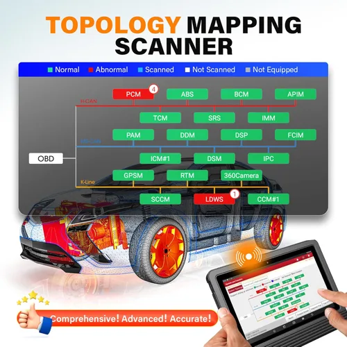 Miniatura 2 de Launch X431 PRO3 (V+) V5.0 2026 Herramienta de escaneo bidireccional mejorada, mapa de topología OEM, escaneo de camiones HD, AutoAuth para FCA SGW