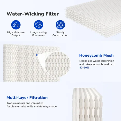Miniatura 3 de Fil-fresh MD1-0034 - Mecha de repuesto para humidificador de repuesto, filtro de repuesto compatible con humidificador evaporativo Vornado Evap40