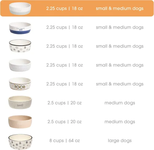 Miniatura 3 de Pearhead Ceramic Bone Appétit - Cuenco para perros, capacidad para 2 tazas, plato de gres para alimentos y agua, comedero para mascotas gris y Tazón