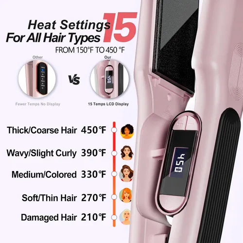 Miniatura 5 de Plancha de cerámica con placa flotante 3D, plancha de pelo con 15 temperaturas para cabello grueso, mango ergonómico de silicona, pantalla LCD, Rosa