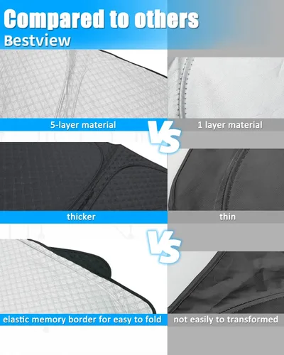 Miniatura 5 de BESTVIEW Protector Solar Para Parabrisas Compatible con GMC Sierra 1500 2500 3500 2019 2020 2021 2022 2023, Visor Solar Reflectivo Plegable