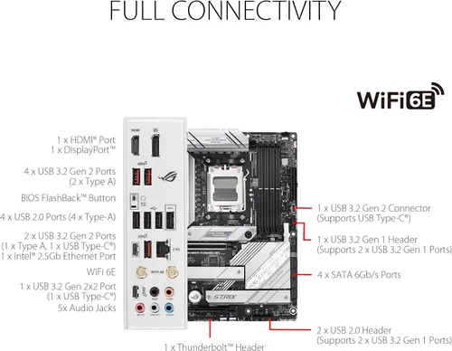 Miniatura 5 de ASUS ROG Strix B650-A Gaming WiFi AMD B650 AM5 Ryzen™ Desktop 9000 8000 y 7000 ATX placa base, 12 + 2 etapas de potencia, DDR5, ranura M.2 3x, PCIe®