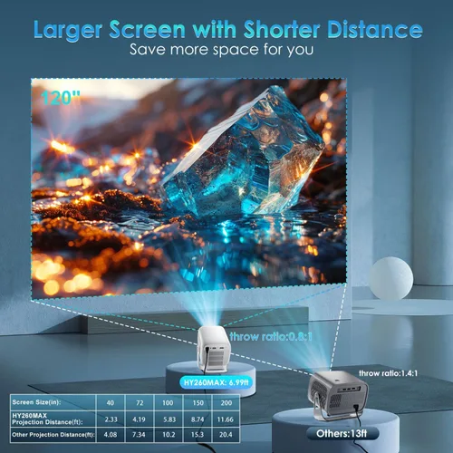 Miniatura 3 de [Enfoque automático/Keystone y nativo de 1080P] Mini proyector con Wifi y Bluetooth 5.4, proyectores de película para interior/exterior/dormitorio