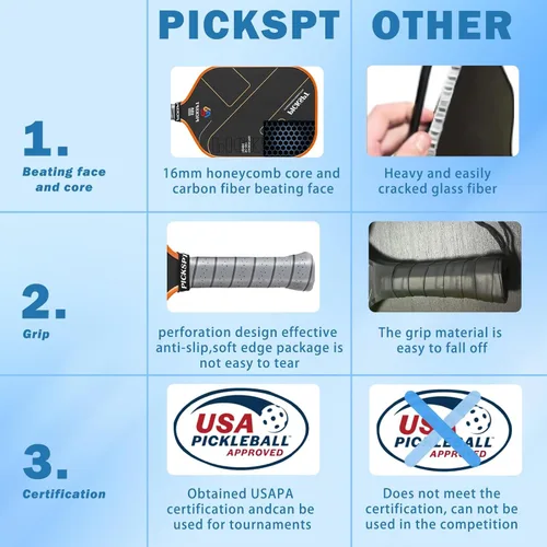 Miniatura 3 de USAPA Approved Pickleball Paddles: 3K/T700 Carbon Fiber Surface, Polypropylene Core, Lightweight (7.8-8oz), with Pro Bundle (Balls, Grips, Bag) &