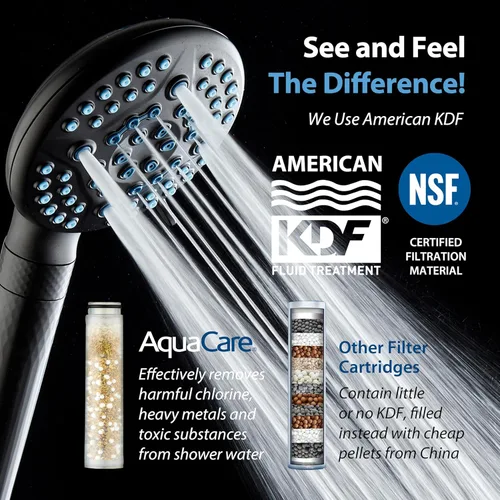 Miniatura 2 de AquaCare High Pressure 6-way Dual Shower Head Combo with Built-in Filter & Power Wash - Clean Tub, Tile & Pets. Remove Chlorine, Lead & Toxins from