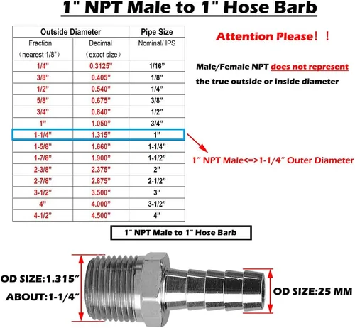 Miniatura 2 de Beduan Acero Inoxidable 1" Púa de Manguera a 1" Macho NPT para Ajuste de Elaboración Casera de Agua y Aire