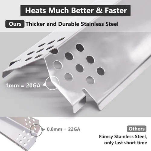 Miniatura 6 de Piezas de placa de calor para parrilla Home Depot Nexgrill 720-0830H, 720-0888N, 720-0888, 720-0864, 720-0896B, carpa de calor para parrilla