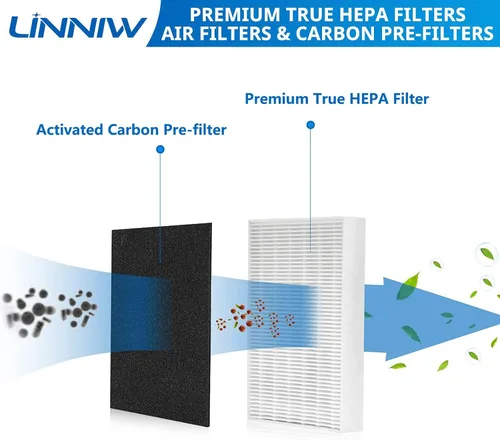Miniatura 6 de Filtro HEPA HPA300 de repuesto para purificadores de aire Honeywell serie HPA300, HPA200, HPA100, HPA090, reemplazar #HRF-R3, #HRF-R2, #HRF-R1
